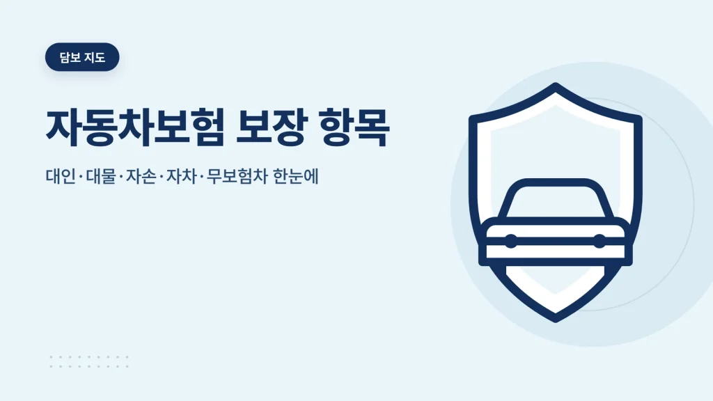 자동차보험 보장 항목 대표 이미지