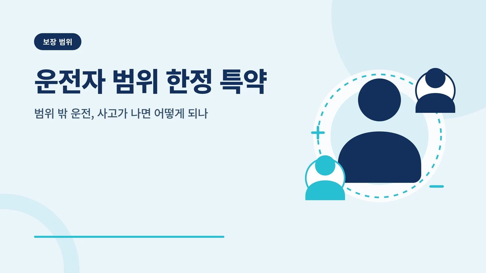 운전자 범위 한정 특약